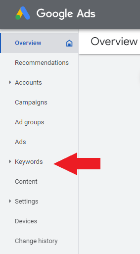 Keywords on Google Ads dashboard 