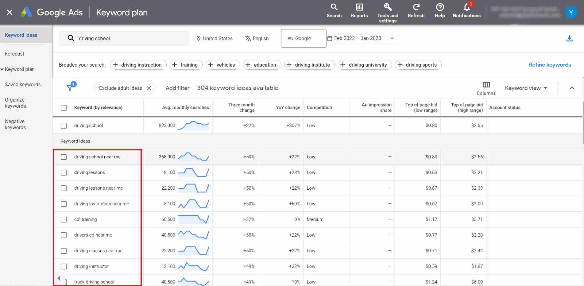 Google Ads Keyword Planner suggestions for driving school