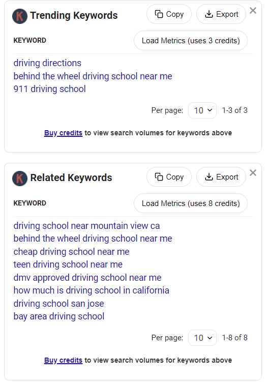 Trending driving school keywords based from browser extension named Keywords Everywhere