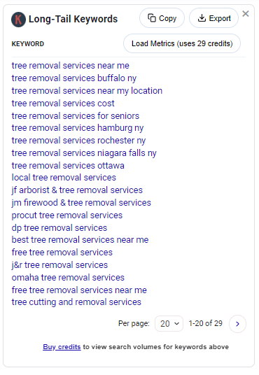 Long-tail keywords for tree removal services using Keywords Everywhere browser extension