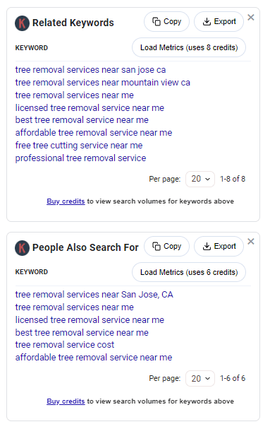 Related keywords for tree removal services using the Keywords Everywhere browser extension
