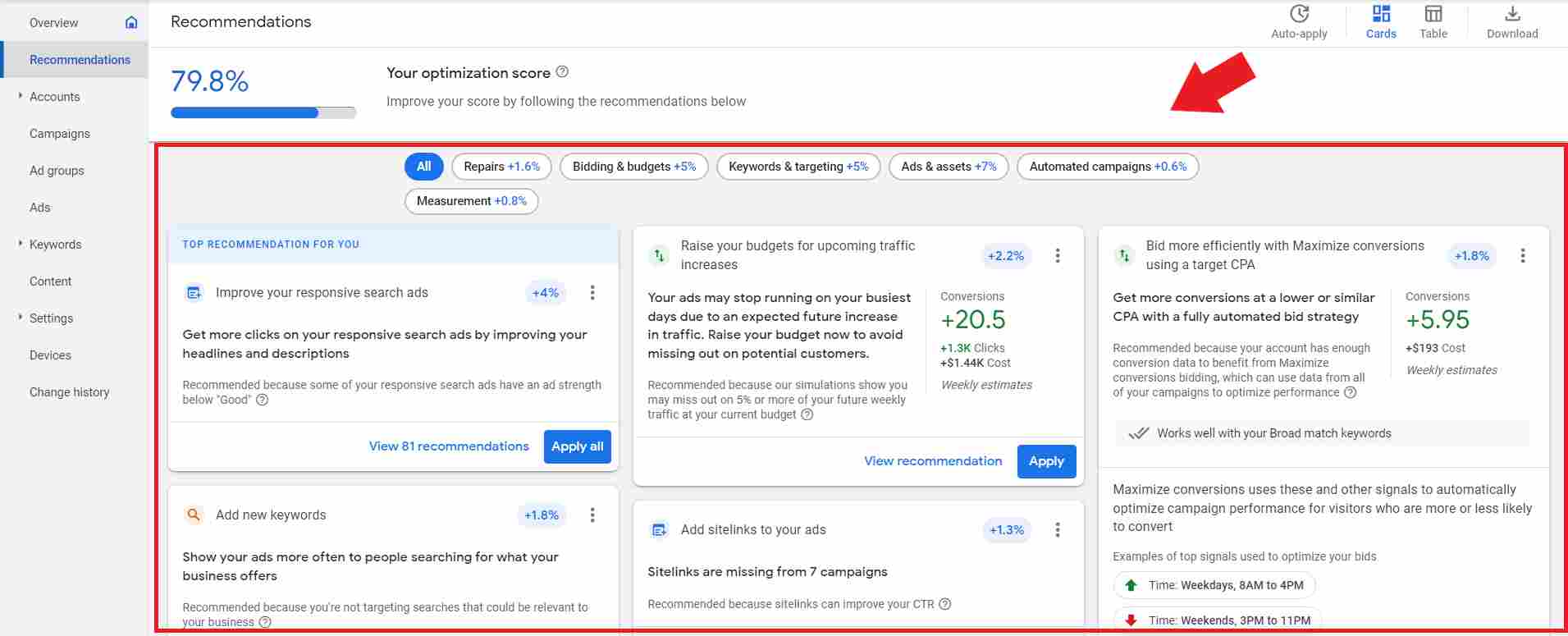 Google Ads for Tree Removal recommendations