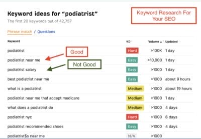 ahrefs free keyword generator