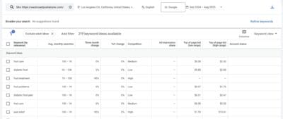 google keyword planner