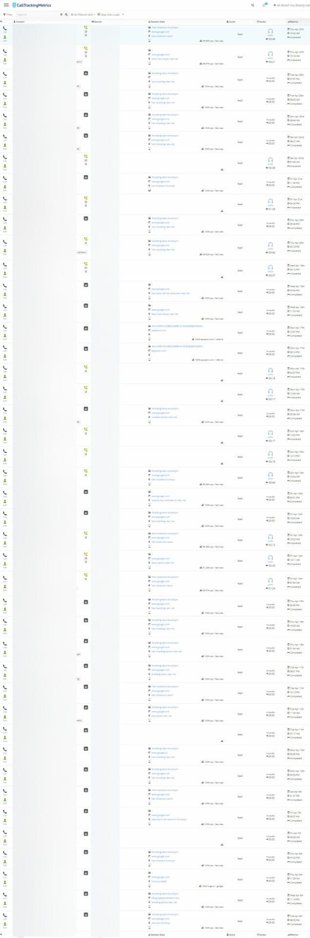 CTM leads for hair salon google ads campaign results- blurred