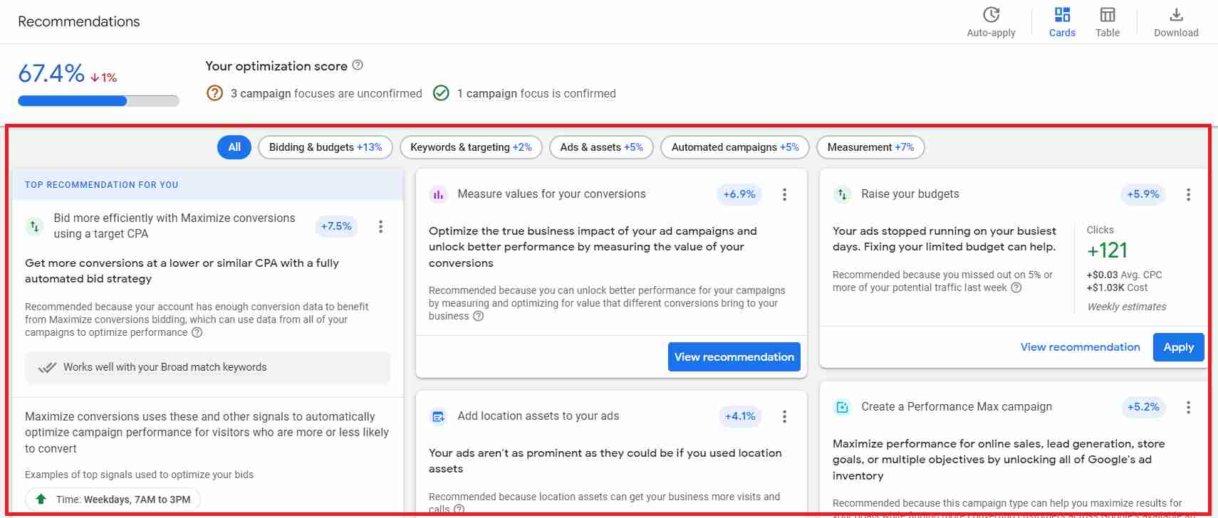 Google Ads recommendation
