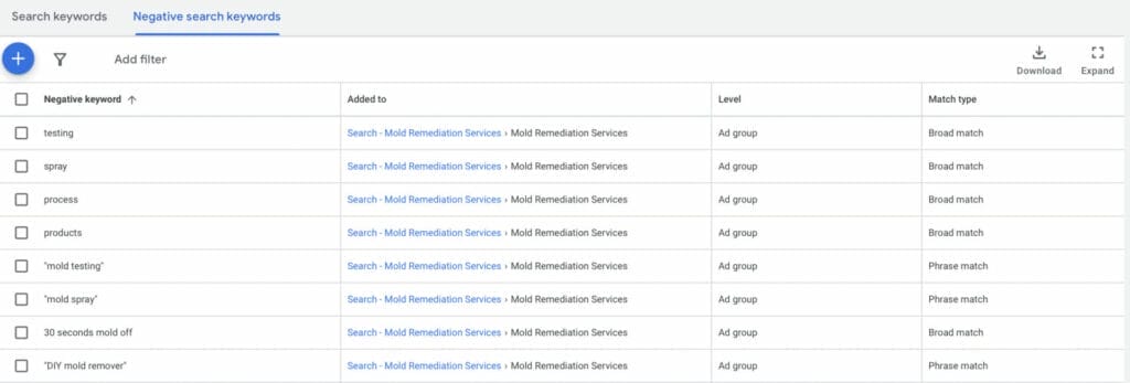 negative keywords added to campaign for mold removal business