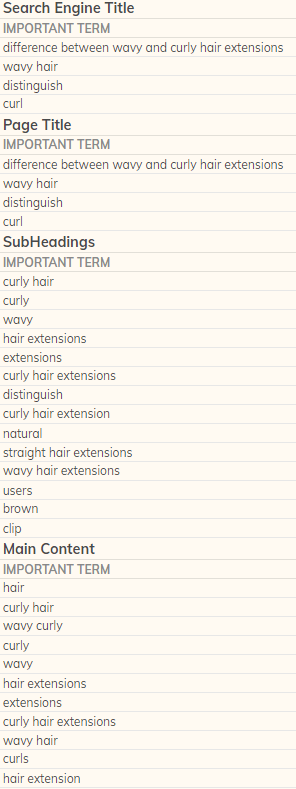 uploaded new content