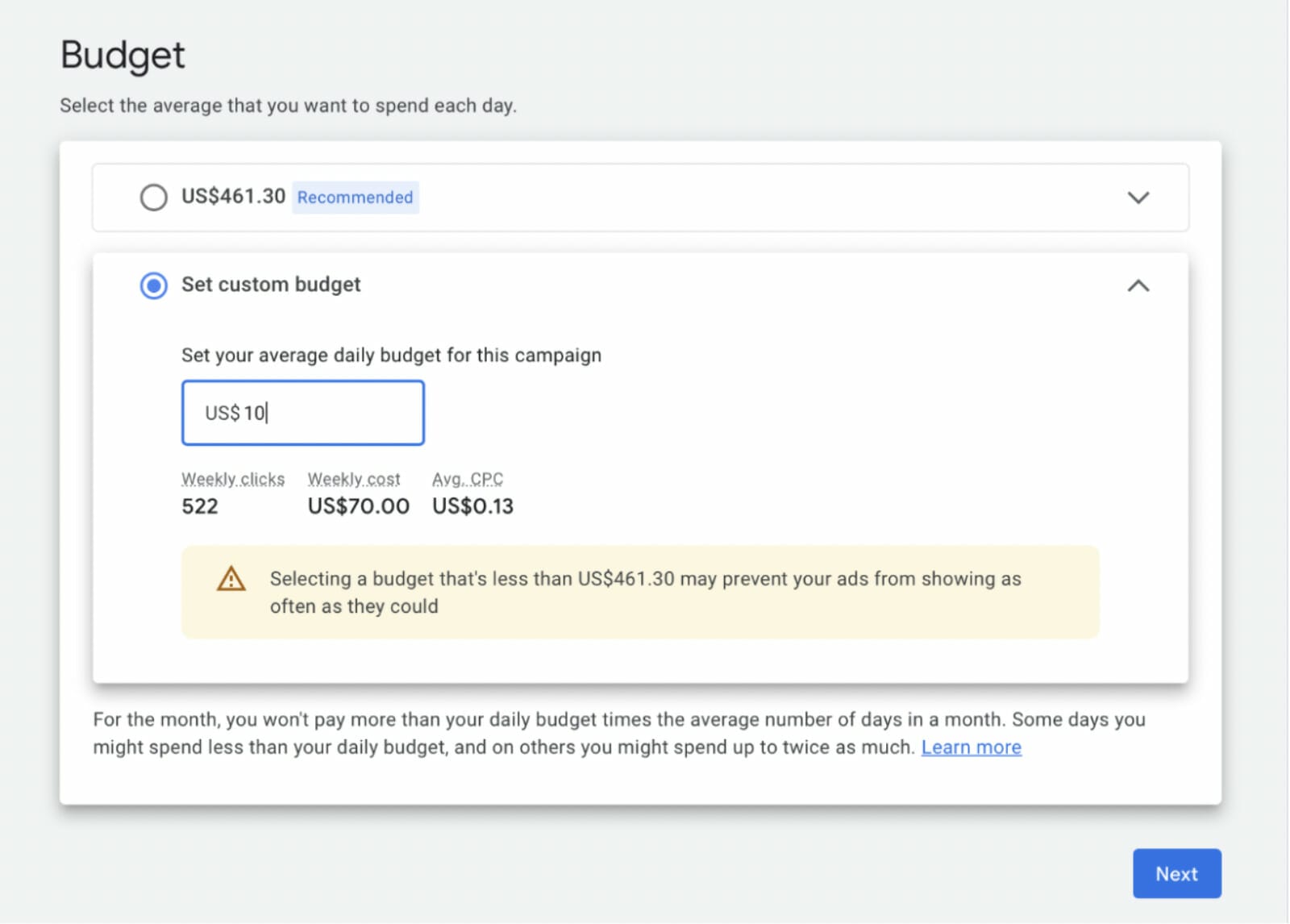 daily budget, cpc, cost per click, pay per click, ppc
