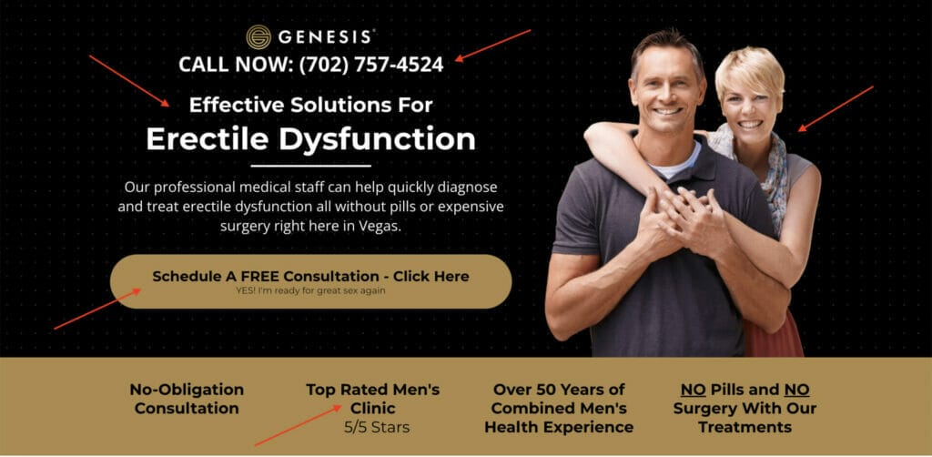 good example for urologists using keywords in headline and cta buttons