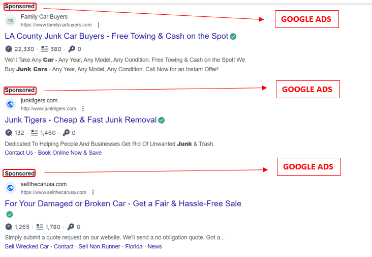 Google Ads for Junk Car Business