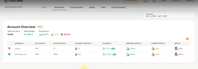 ClickCease specific account overview