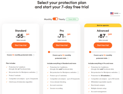 Select ClickCease pricing tier that suits your business