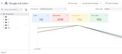 Google Ads Editor dashboard - a great google ads optimization tool