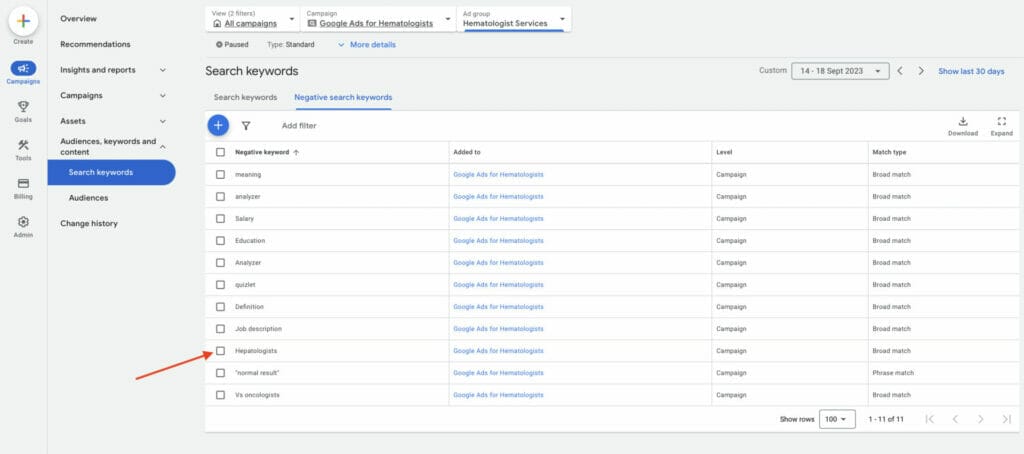 negative keywords for campaign hematology