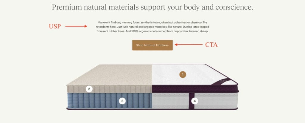 product example page for mattress shop using usp and cta