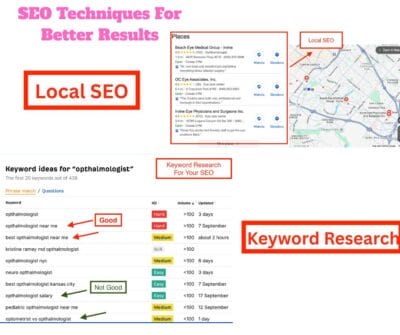 seo for opthalmologist