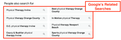 Google’s Related Searches