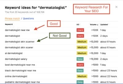 ahrefs free keyword generator