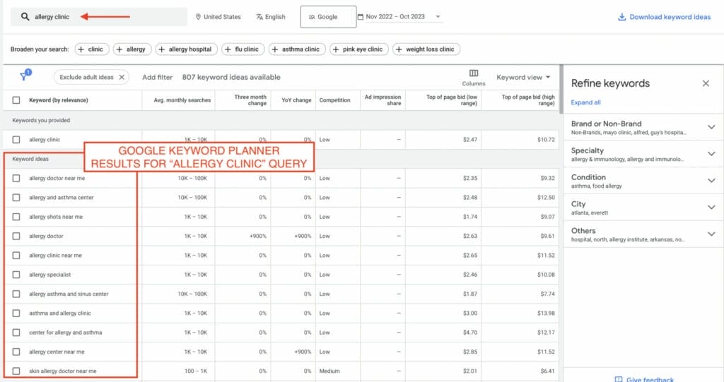 keyword planner results for allergy clinic query