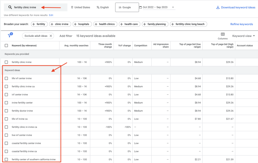 keyword planner for keyword research using fertility clinic irvine key terms