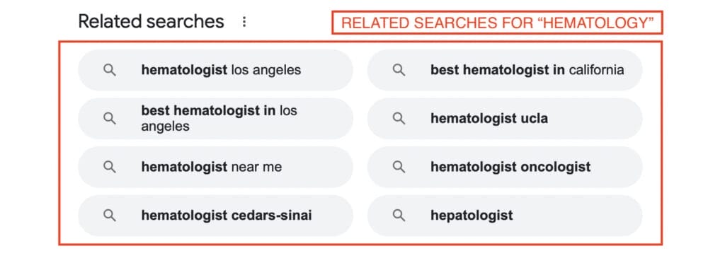 related searches for hematology search