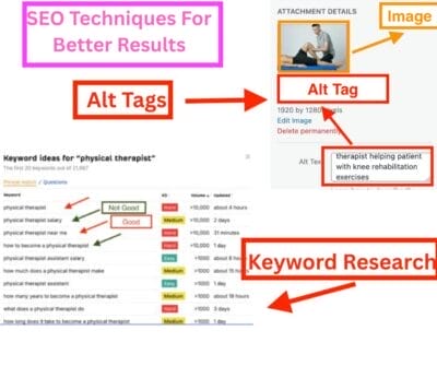 seo for physical therapist