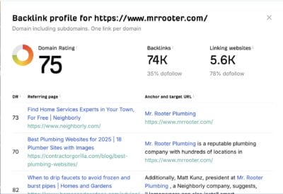 ahrefs backlink checker seo plumber