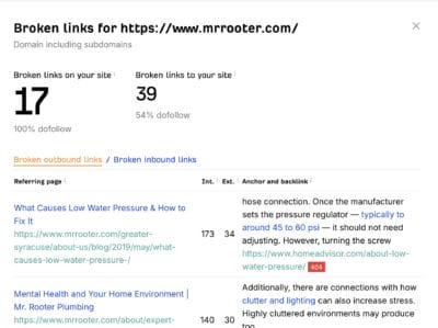 seo plumber ahrefs broken link checker