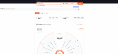 SEO for Insulation Companies