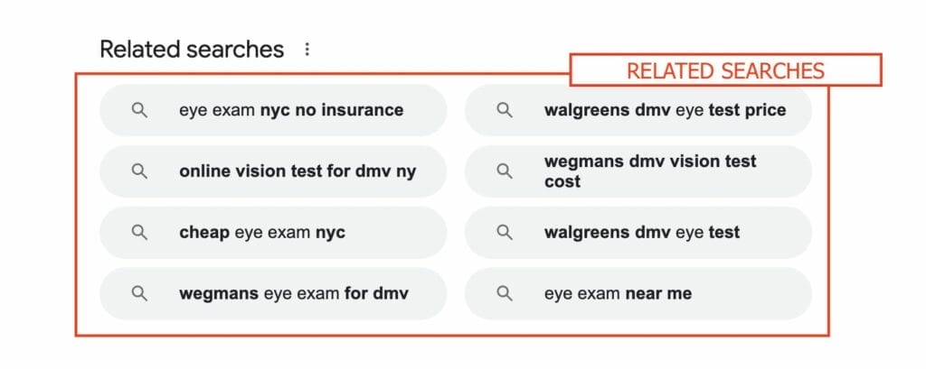 related searches as keyword tool for optometry search
