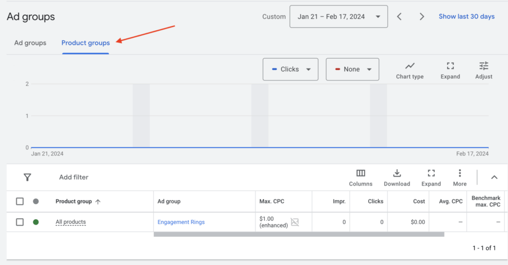 selecting product groups on overview