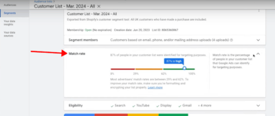 How To Upload Customer List To Google Ads From Shopify 2024
