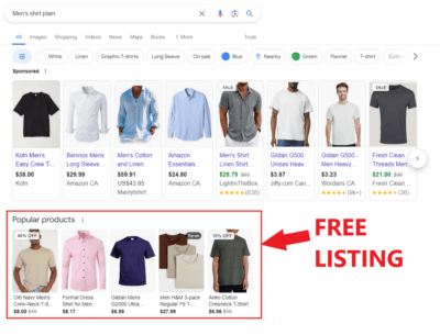 SEO For Product Listings