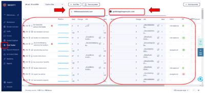 Seodity Keyword Research