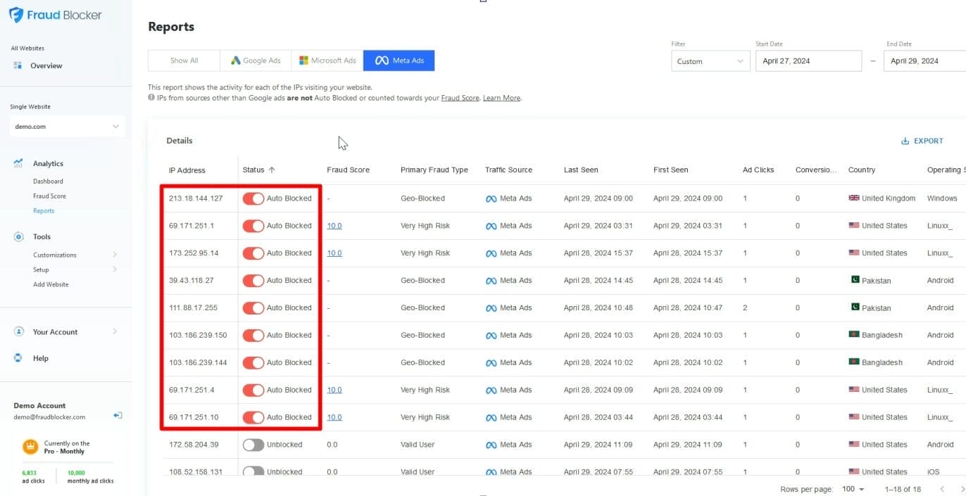 fraud blocker block meta spam ip addresses