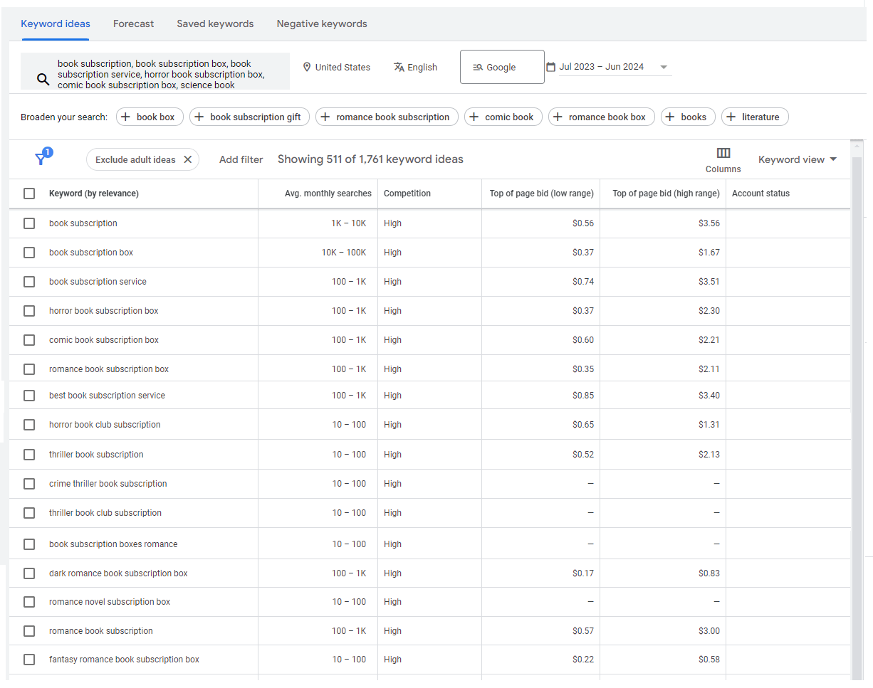 Google ads for subscription companies keyword planner