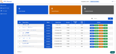ppc reveal app dashboard