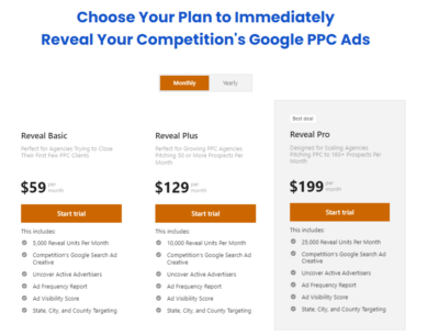 PPC Reveal Pricing tier