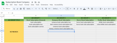 ad group plan for Google Ads for subscription companies