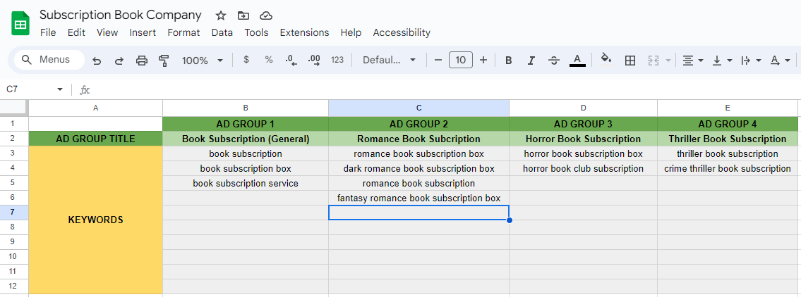 ad group plan for Google Ads for subscription companies