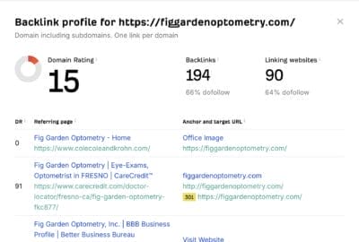 ahrefs free backlink checker