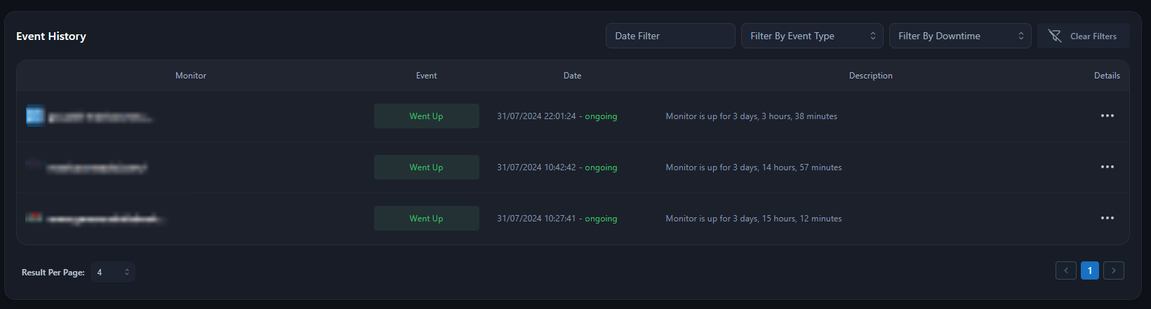 event history data monspark