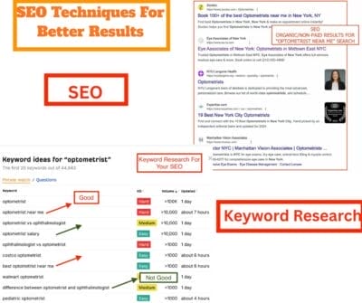 seo for optometrist
