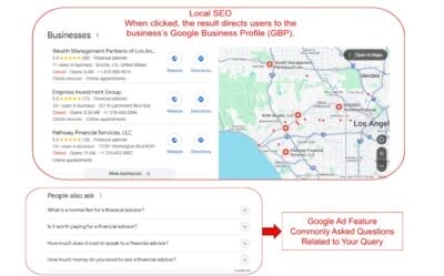 SEO for Financial Advisors and Financial Planning Services 