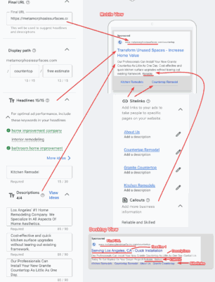 Ad copy for Google Ads for Countertop Services