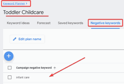 Negative Keywords for Childcare Services Google Ads Campaign
