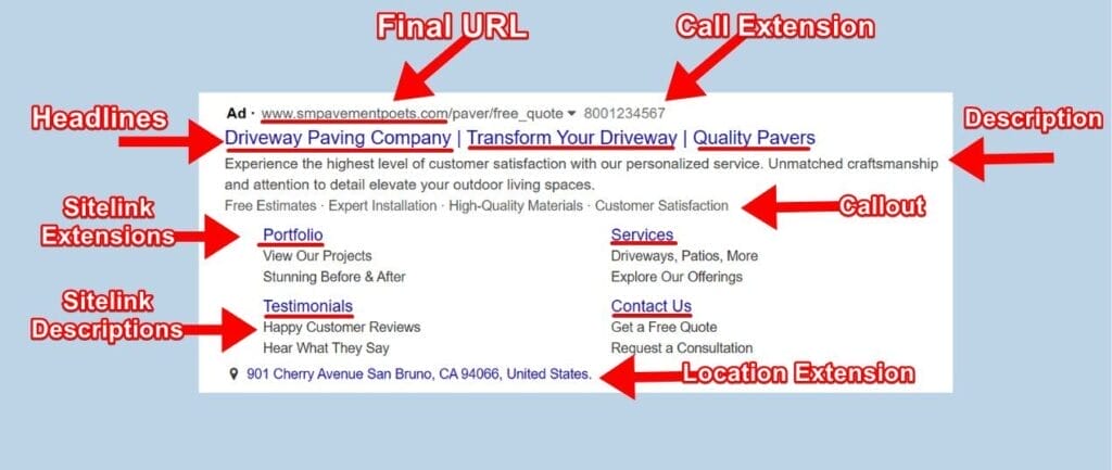 Google Ads for Pavers Ad Copy Sample