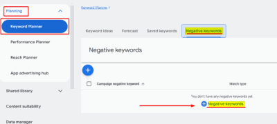 How to Add Negative Keywords