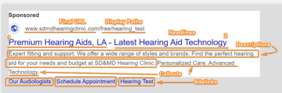 Desktop View -Ad Group 2